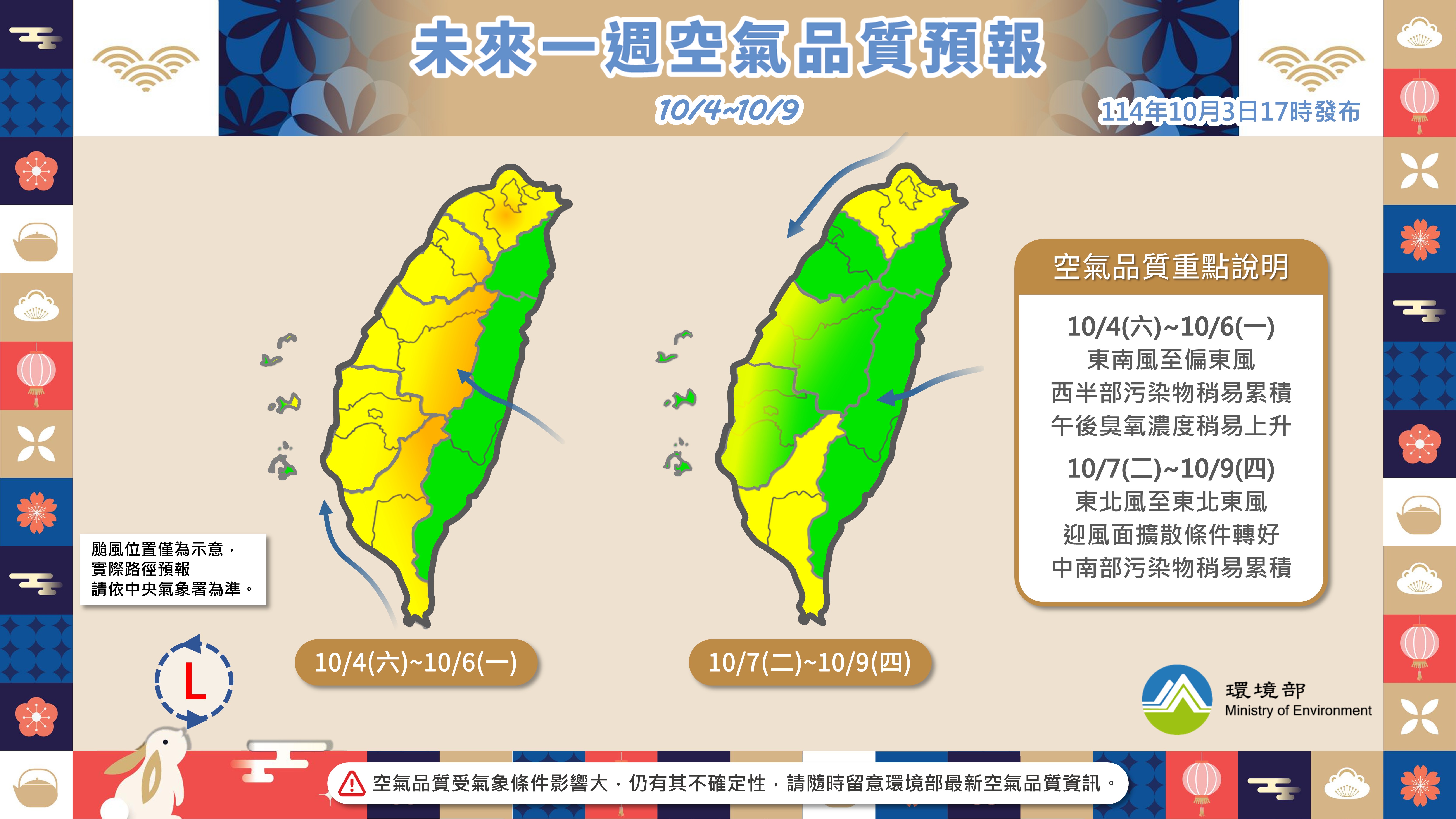 114年10月4日至10月9日空氣品質預報